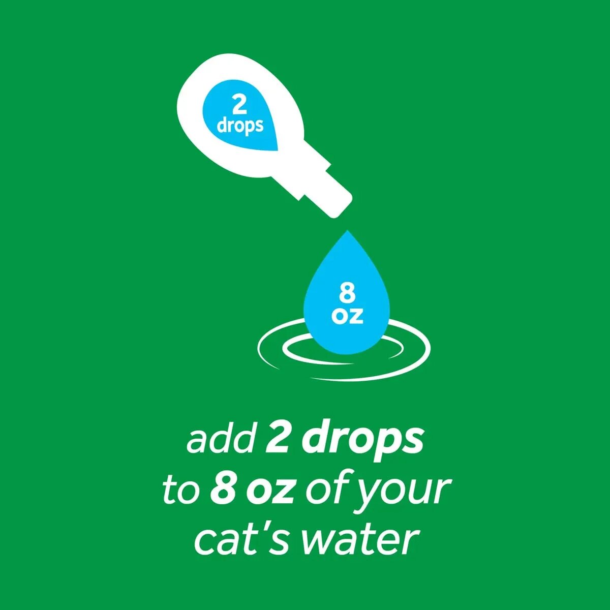Tropiclean Fresh Breath Drops For Cats 65 ml