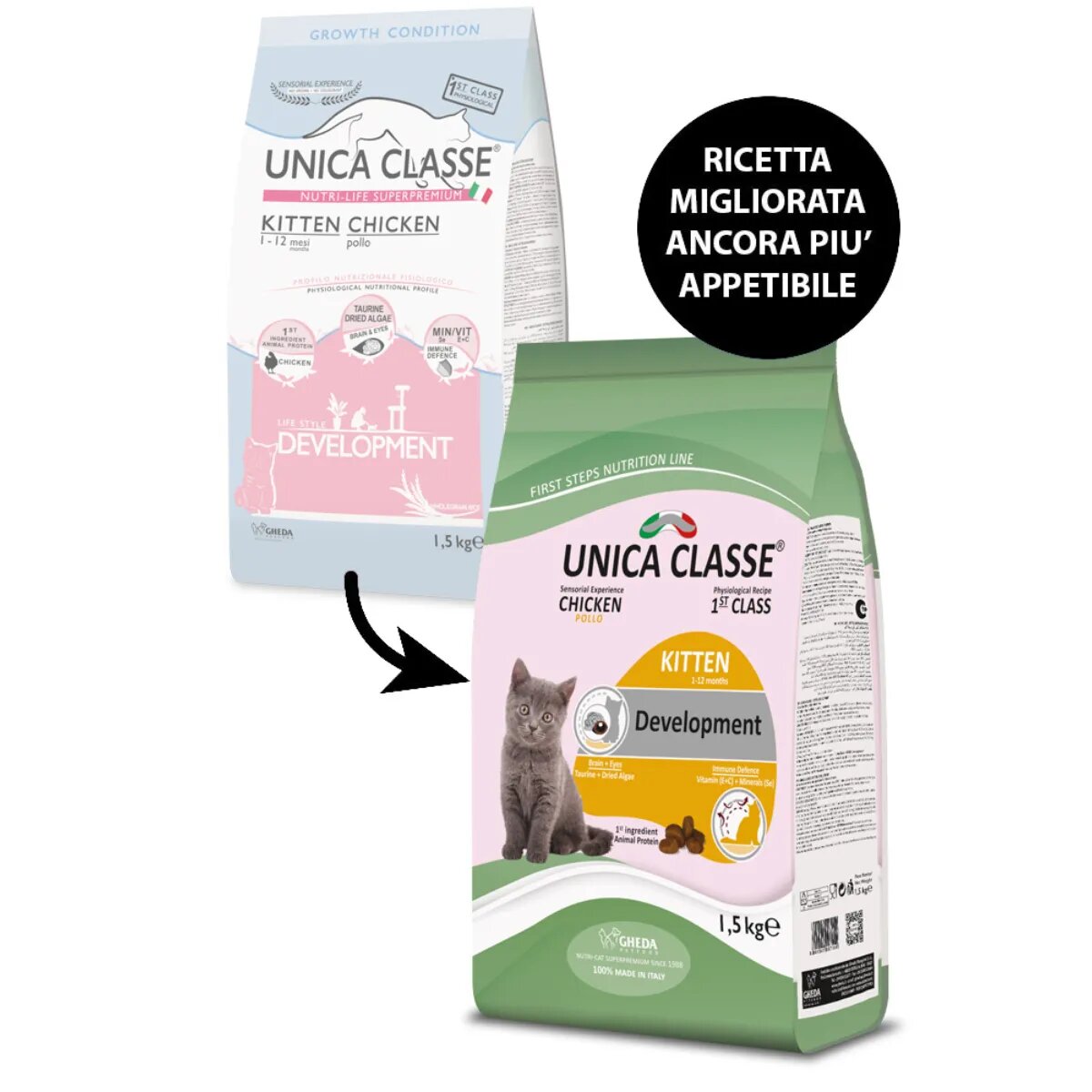 UNICA Classe Kitten Development Pui hrană uscată pisici junior 10kg