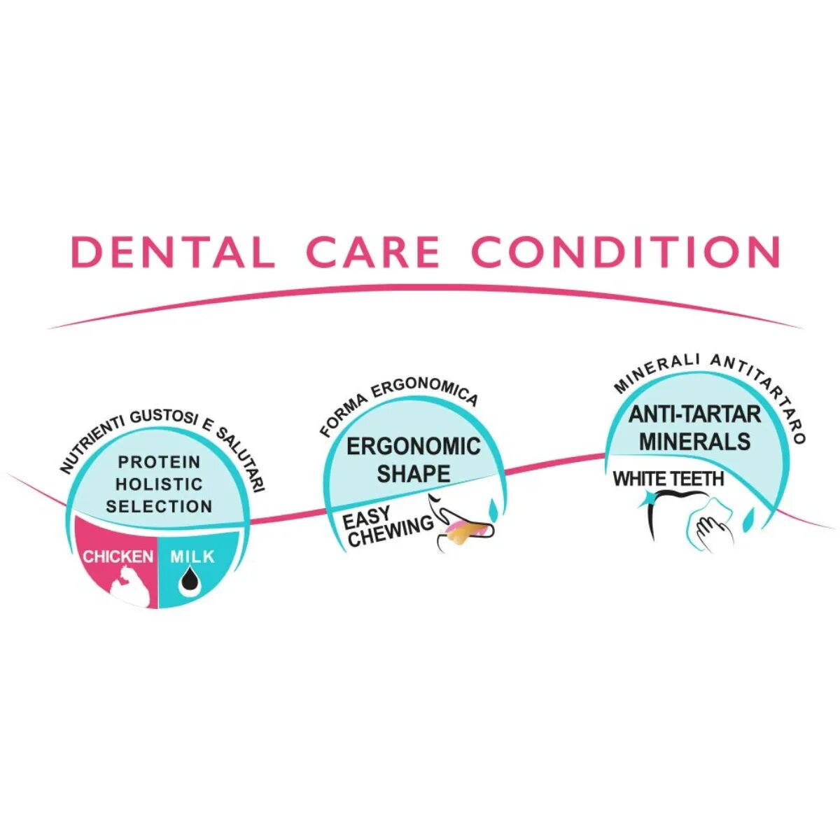 UNICA Classe Tris M Pui și Miel punguță recompense funcționale câini sensibilități dentare 400g