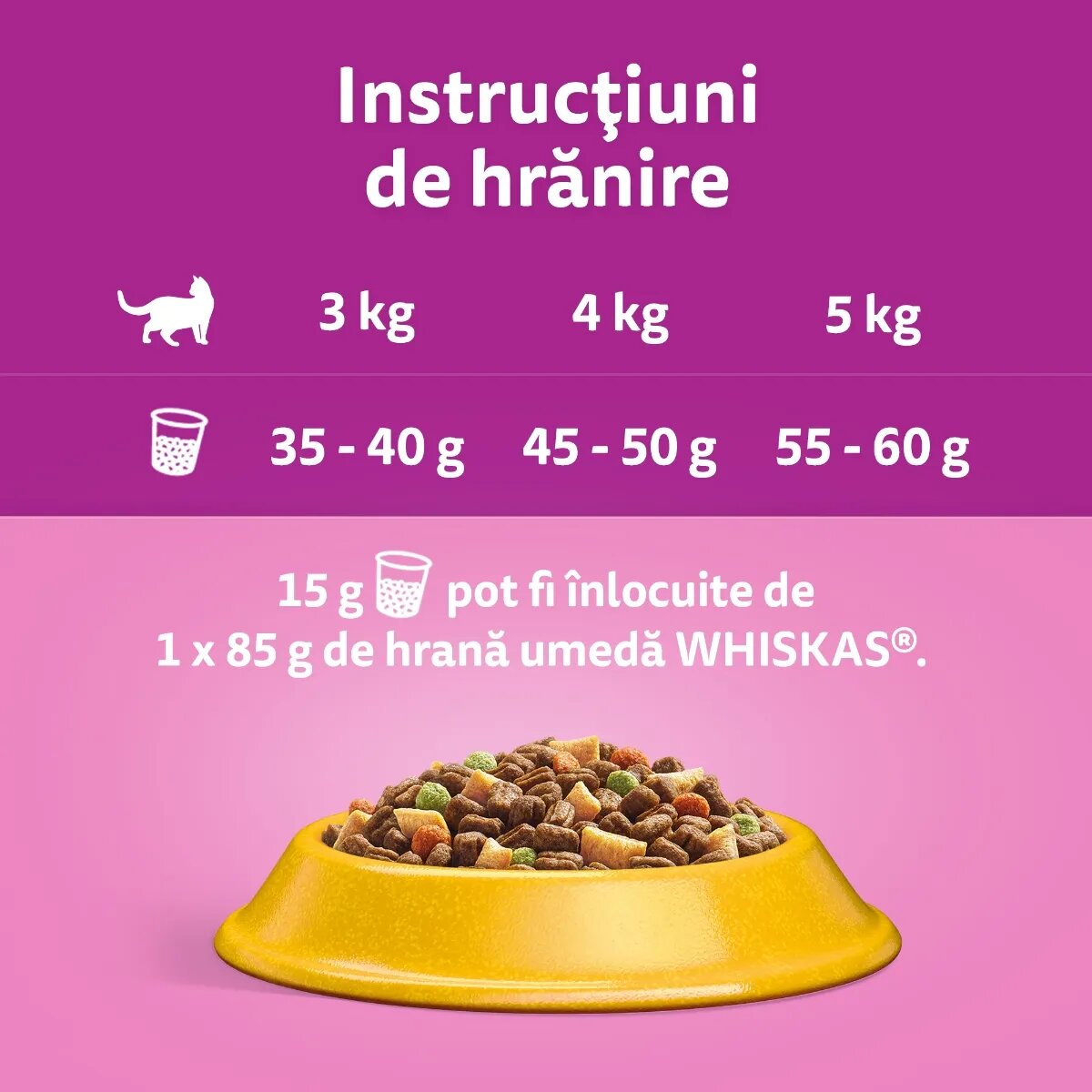 WHISKAS Adult Sterile Pui hrană uscată pisici sterilizate 1.4kg