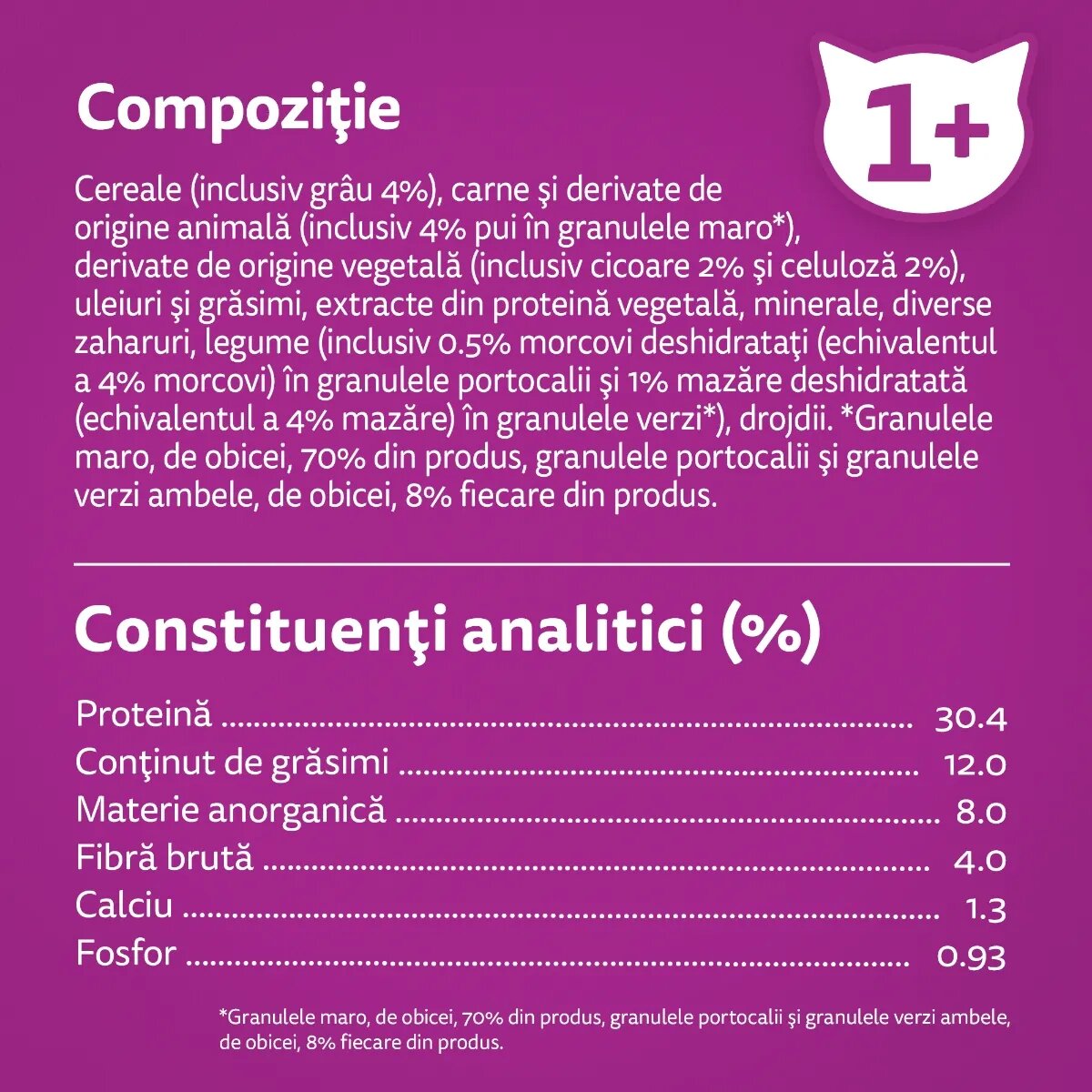 WHISKAS Adult Sterile Pui hrană uscată pisici sterilizate 14kg