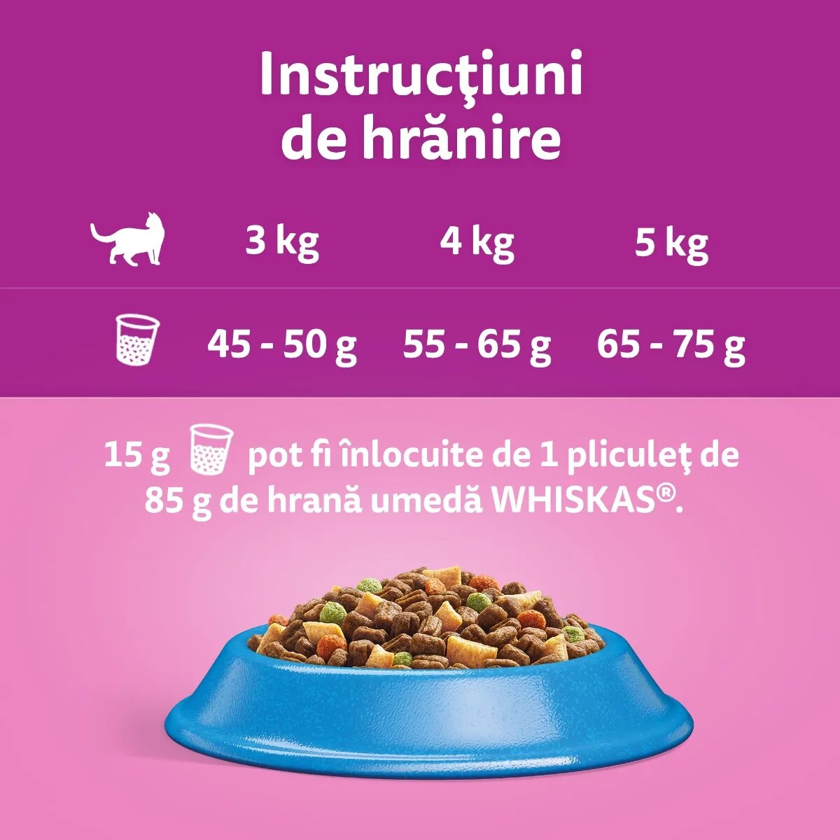WHISKAS Adult Ton hrană uscată pisici 1.4kg