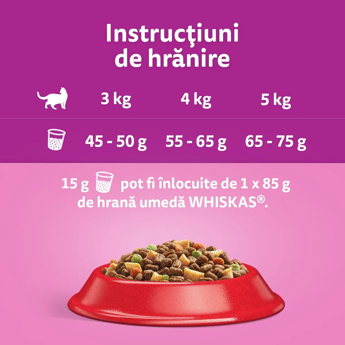 WHISKAS Adult Vită hrană uscată pisici 3.8kg