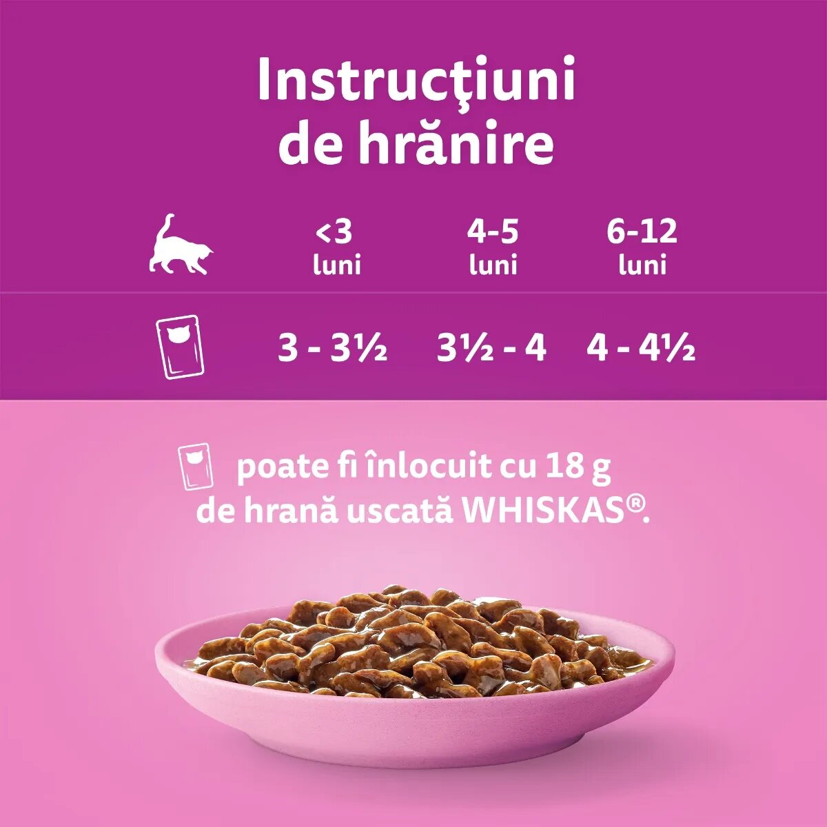 WHISKAS Junior Selectii Clasice Vită și Pui plic hrană umedă pisici junior (în aspic) multipack 85g x 4