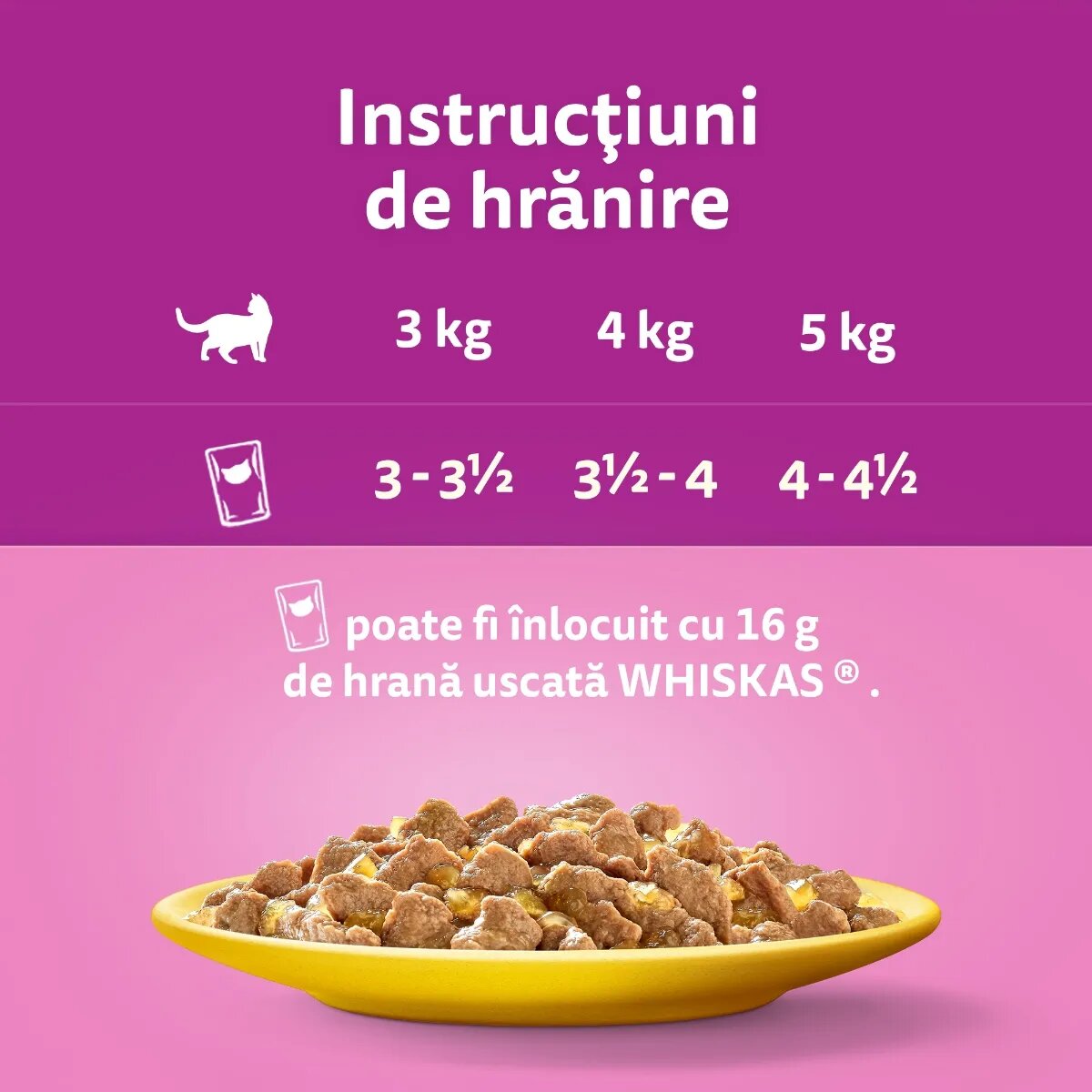 WHISKAS Pui plic hrană umedă pisici (în aspic) 85g