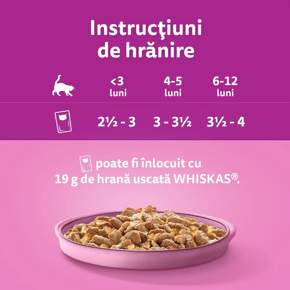 WHISKAS Pure Delight Junior Selectii Pasăre Pui și Curcan plic hrană umedă pisici junior (în aspic) multipack 85g x 4