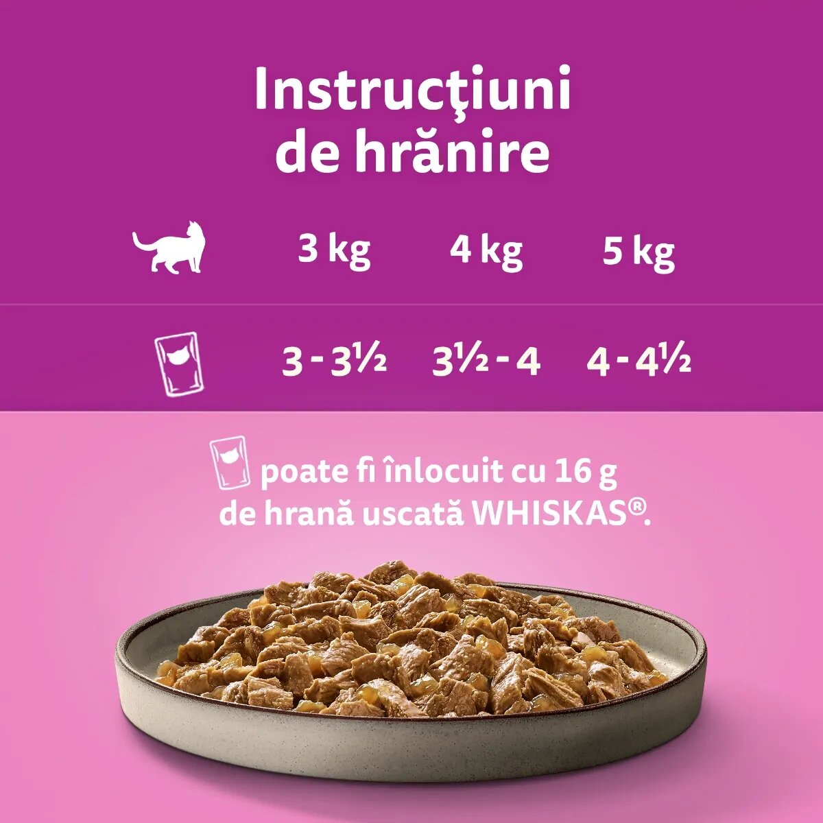 WHISKAS Pure Delight Selectii Pasăre Pui și Curcan plic hrană umedă pisici (în aspic) multipack 85g x 4