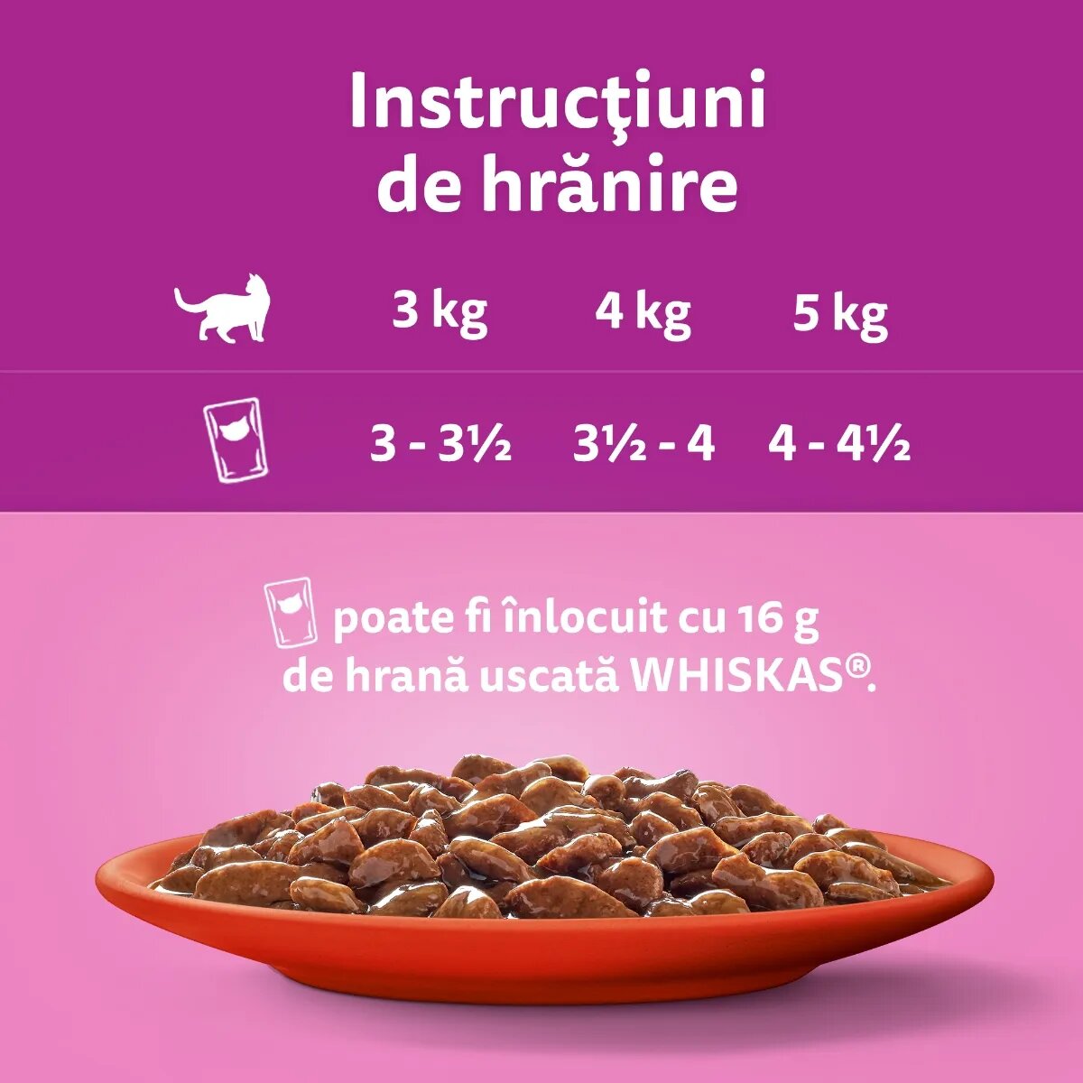 WHISKAS Selectii Clasice Miel Vită Pui și Pasăre hrană umedă pisici (în sos) multipack Selectii Clasice Miel Vită Pui și Pasăre plic hrană umedă pisici (în sos) multipack 85g x 12