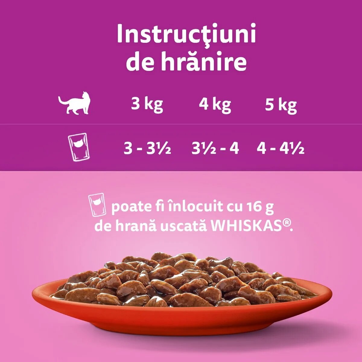 WHISKAS Selectii Clasice Vită și Pui plic hrană umedă pisici (în aspic) multipack 85g x 4 Selectii Clasice Vită și Pui plic hrană umedă pisici (în sos) multipack 85g x 4