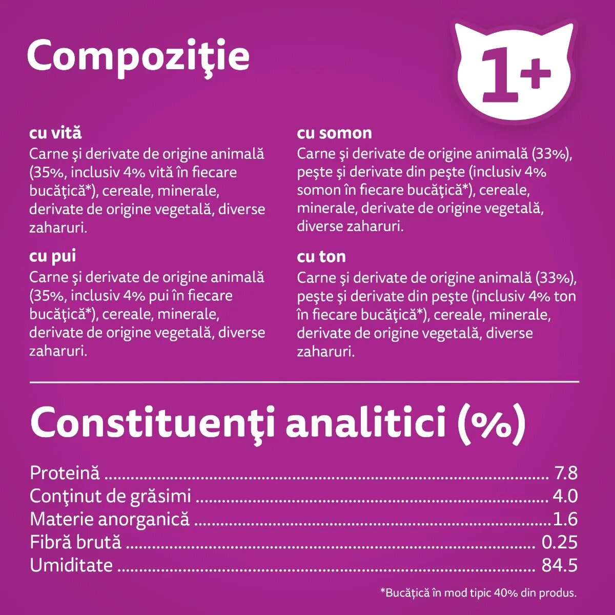 WHISKAS Selectii Mixte Vită Pui Somon și Ton hrană umedă pisici (în aspic) multipack Selectii Mixte Vită Pui Somon și Ton plic hrană umedă pisici (în aspic) multipack 85g x 12