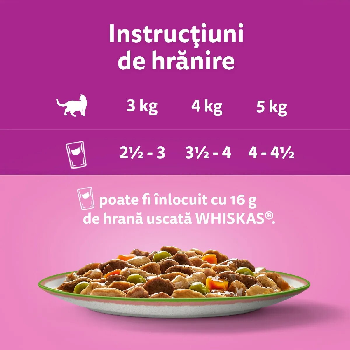 WHISKAS Tasty Mix Chef's Choice Somon Vită și Pasăre plic hrană umedă pisici (în sos) multipack 85g x 4