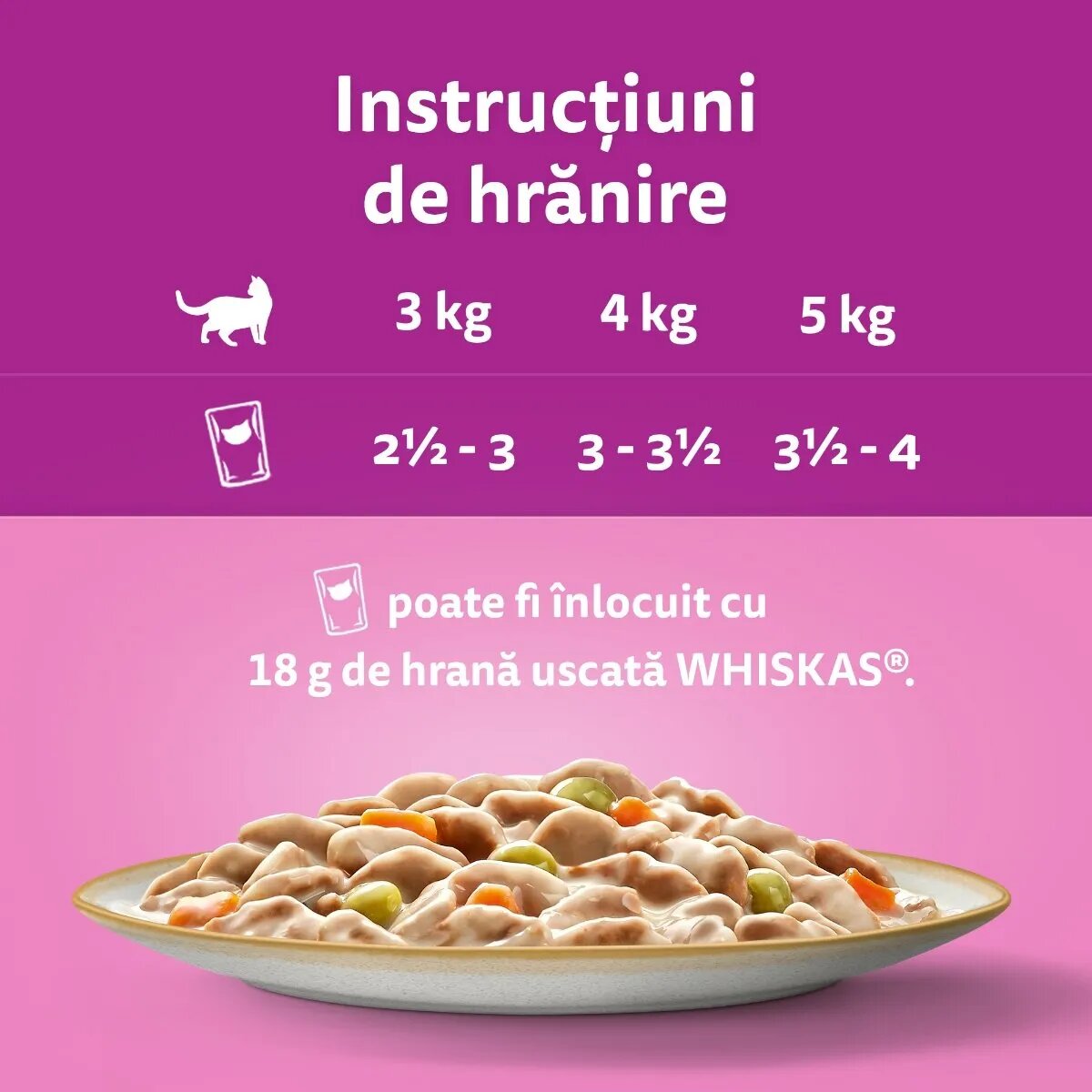 WHISKAS Tasty Mix Creamy Creations Pui și Legume Miel și Curcan plic hrană umedă pisici (în sos) multipack 85g x 12