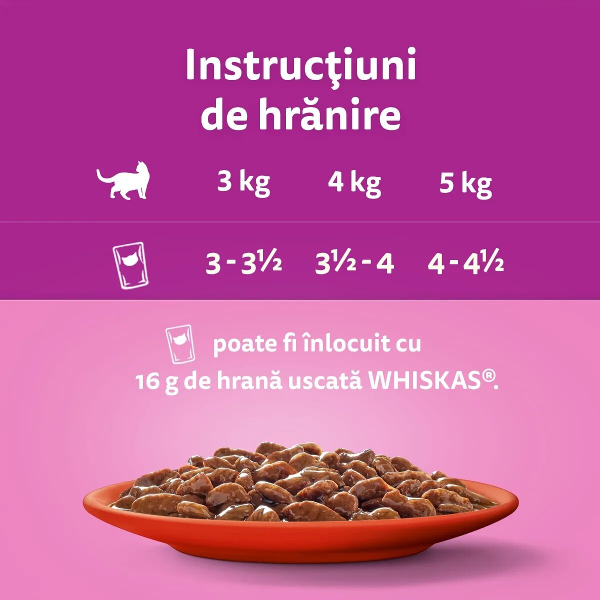 WHISKAS Vită plic hrană umedă pisici (în sos) 85g