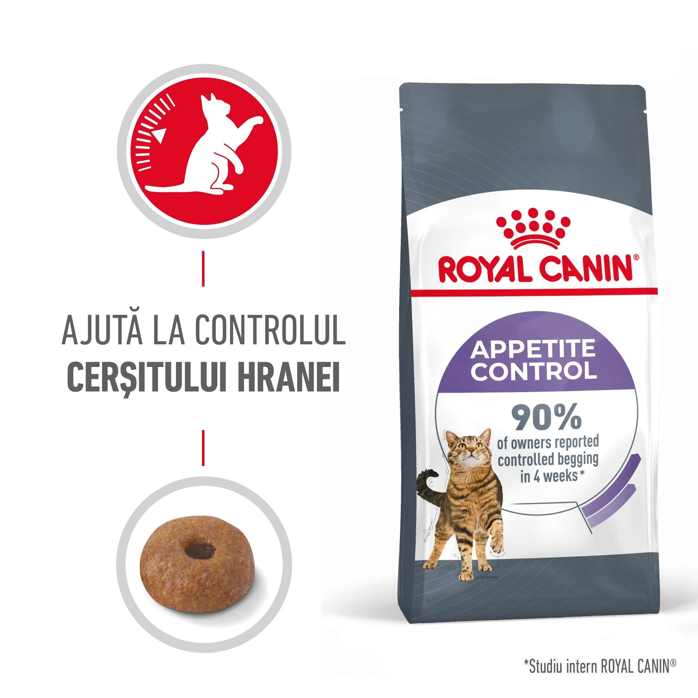 Royal Canin Appetite Control Care Adult hrana uscata pisica sterilizata reglarea apetitului 400 g