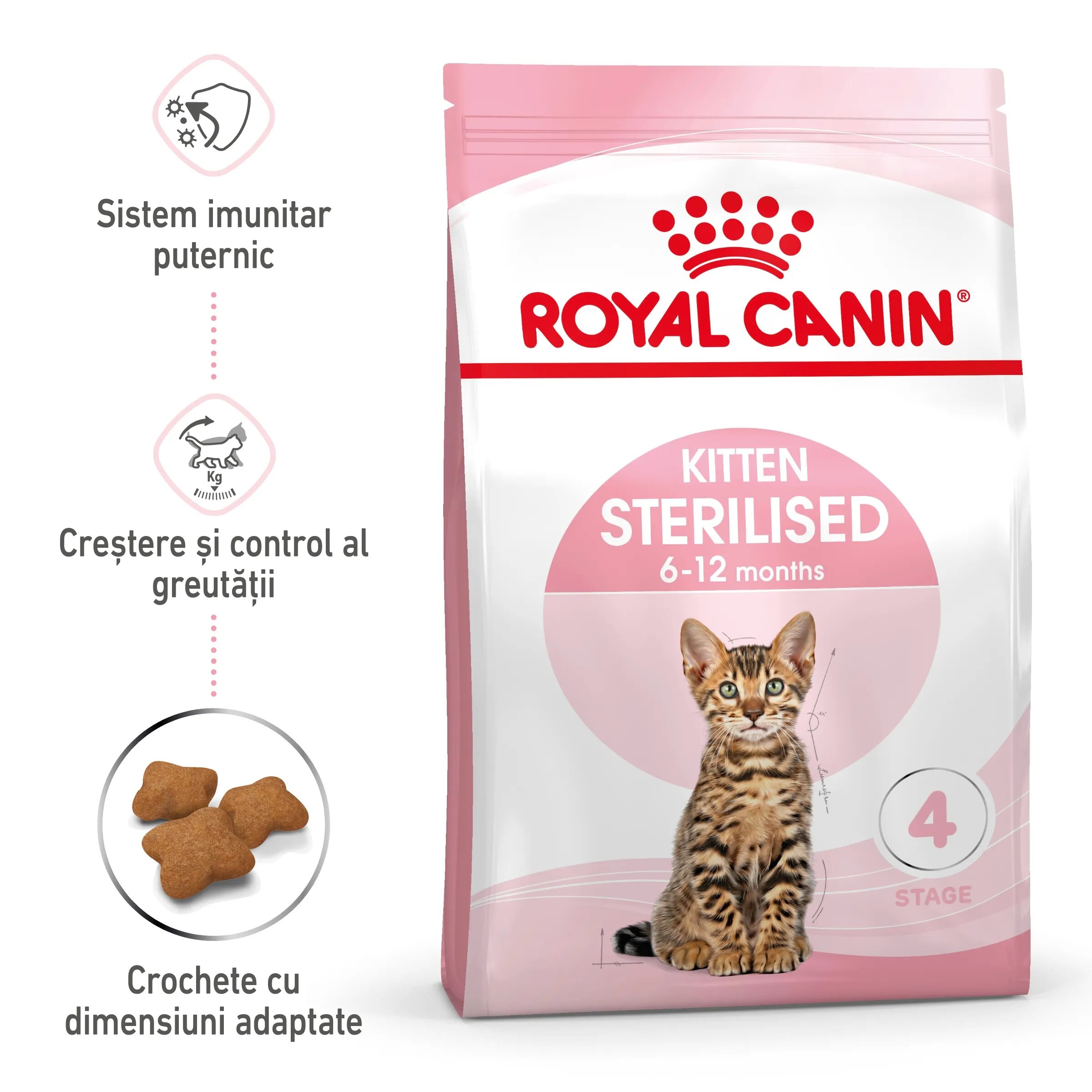 Royal Canin Kitten Sterilised hrana uscata pisica sterilizata junior 2 kg