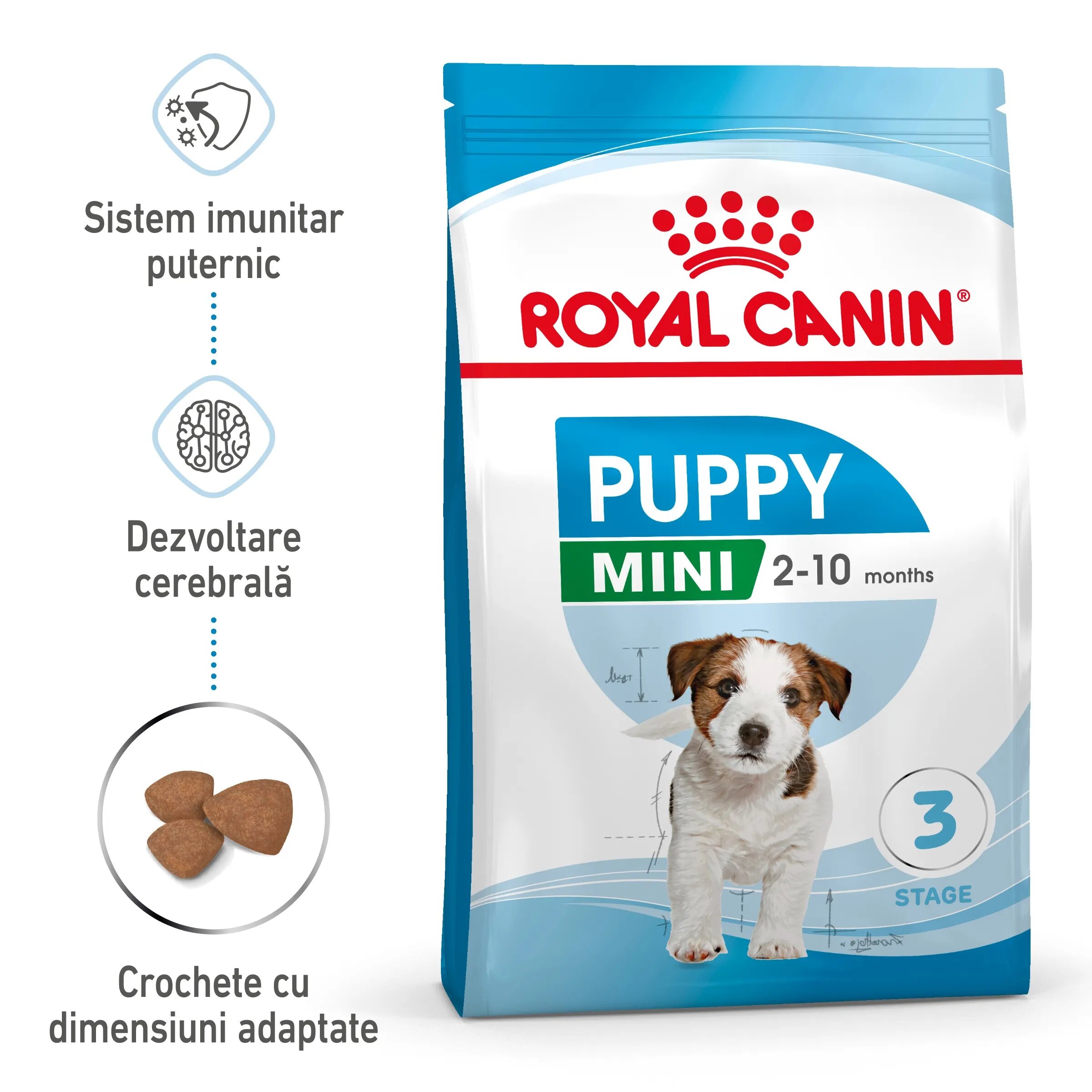 Royal Canin Mini Puppy hrana uscata caine junior 8 kg